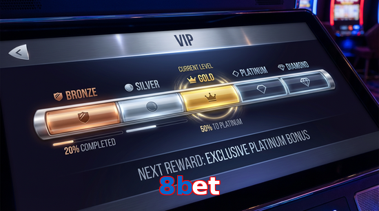 Game list for 8Bet vip section